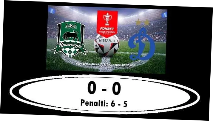 Dynamo Moscow Gagal di Piala Rusia: Kemenangan FC Krasnodar dan Analisis Pertandingan