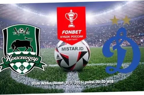 Dynamo Moscow: Perjalanan Menuju Final Piala Rusia