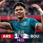 Evanilson: Bintang Baru di Premier League