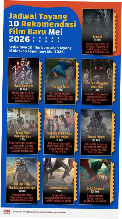 Film Bioskop Terbaru Mei 2026: Rekomendasi dan Jadwal Tayang