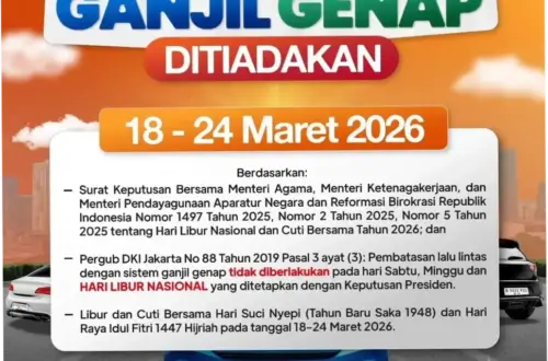 Ganjil Genap Jakarta Ditiadakan Hari Ini: Apa yang Perlu Diketahui