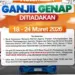 Ganjil Genap Jakarta Ditiadakan Hari Ini: Apa yang Perlu Diketahui
