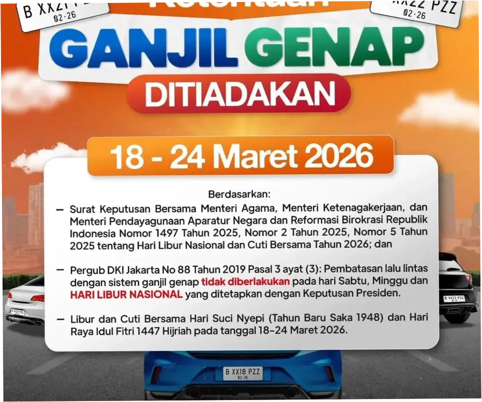 Ganjil Genap Jakarta Ditiadakan Hari Ini: Apa yang Perlu Diketahui