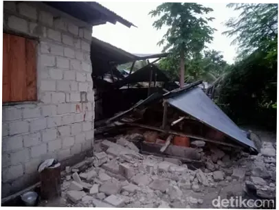 Gempa Terkini di Indonesia: Dampak dan Upaya Mitigasi