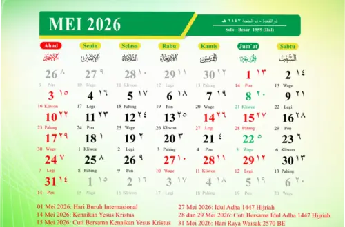 Idul Adha 2026: Tanggal Resmi, Jadwal, dan Persiapan Masyarakat