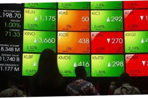 IHSG Hari Ini: Menguat ke 7.102,7 di Sesi Pertama, Mayoritas Sektor Saham Melemah