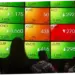 IHSG Hari Ini: Menguat ke 7.102,7 di Sesi Pertama, Mayoritas Sektor Saham Melemah