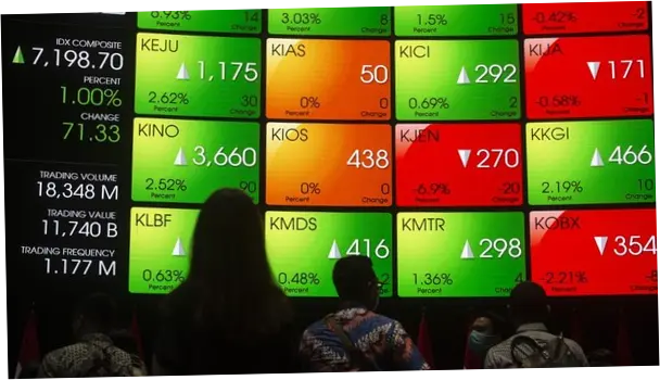 IHSG Hari Ini: Menguat ke 7.102,7 di Sesi Pertama, Mayoritas Sektor Saham Melemah