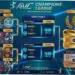 Jadwal AVC Men's Champions League 2026: Pertandingan Sengit antara Tim-Tim Kuat Asia