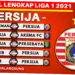 Jadwal Bola Hari Ini: Persija Vs Persib dan Barcelona Vs Real Madrid