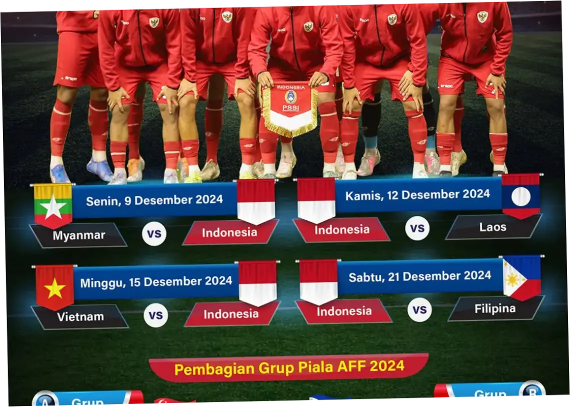 Jadwal dan Persiapan Timnas Indonesia U-17 di Piala Asia U-17 2026