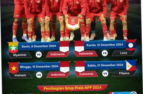 Jadwal dan Persiapan Timnas Indonesia U-17 di Piala Asia U-17 2026