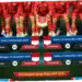 Jadwal dan Persiapan Timnas Indonesia U-17 di Piala Asia U-17 2026
