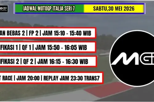Jadwal MotoGP Italia 2026: Informasi Terbaru dan Jadwal Balapan