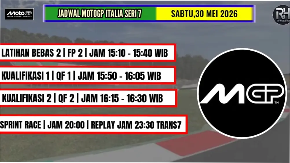 Jadwal MotoGP Italia 2026: Informasi Terbaru dan Jadwal Balapan