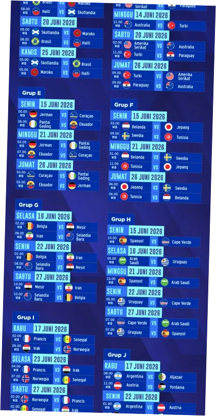 Jadwal Piala Dunia 2026: Siaran Langsung, Hasil Pertandingan, dan Informasi Terbaru