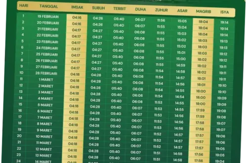 Jadwal Salat dan Buka Puasa di Berbagai Kota di Indonesia