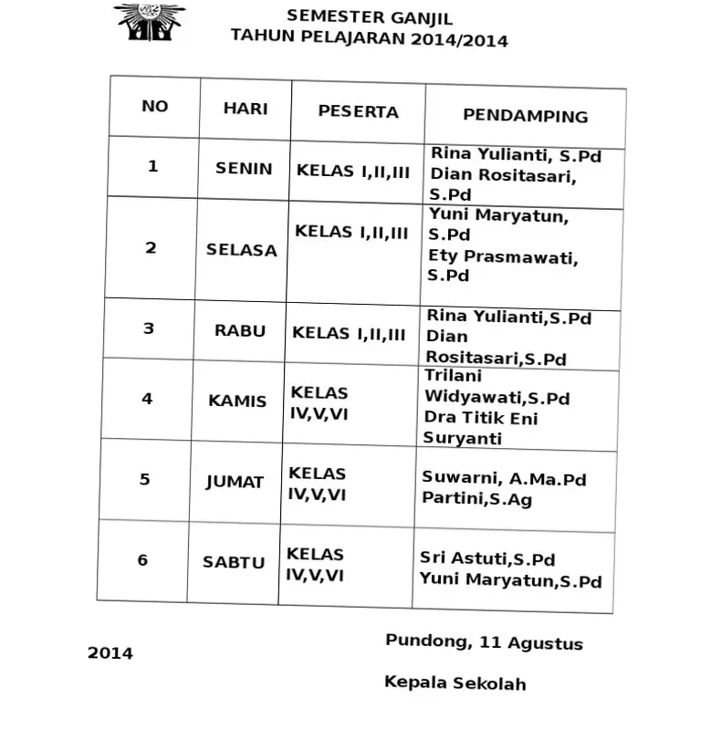 Jadwal Sholat dan Aktivitas Keagamaan di Berbagai Daerah pada Subuh Hari Ini