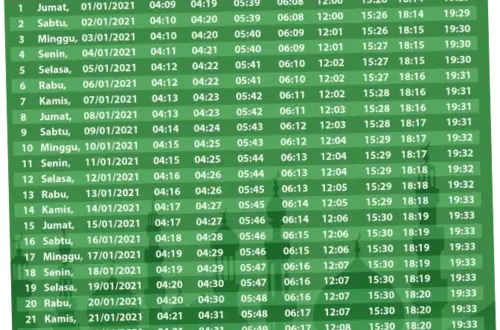 Jadwal Sholat DKI Jakarta 8 Mei 2026: Informasi Terkini dan Tips Ibadah