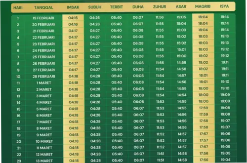 Jadwal Sholat Magrib dan Berita Terkini di Indonesia