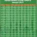 Jadwal Sholat Subuh di Jakarta dan Sekitarnya: Informasi Terkini dan Aktivitas Subuh di Ibu Kota