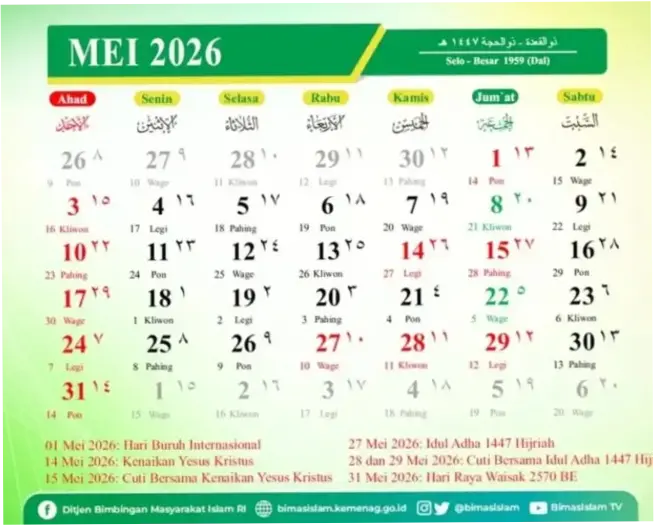 Kalender Mei 2026: Informasi Lengkap tentang Libur Sekolah, Tanggal Merah, dan Cuti Bersama