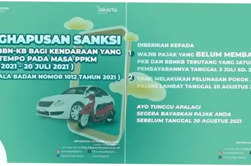 Kendaraan di Indonesia: Pajak, Darurat, dan Inovasi