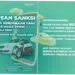 Kendaraan di Indonesia: Pajak, Darurat, dan Inovasi