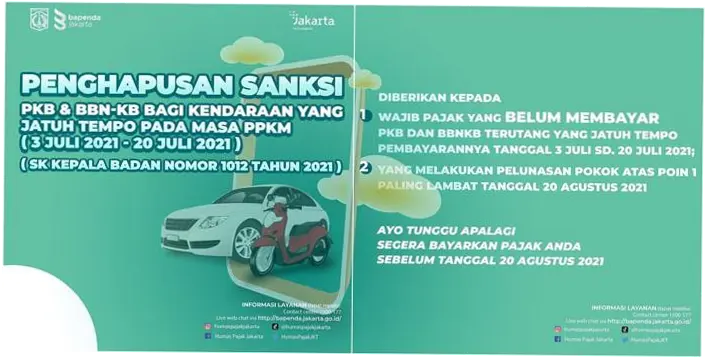 Kendaraan di Indonesia: Pajak, Darurat, dan Inovasi