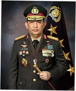 Kepala Kepolisian Negara Republik Indonesia: Mutasi dan Pengangkatan Baru