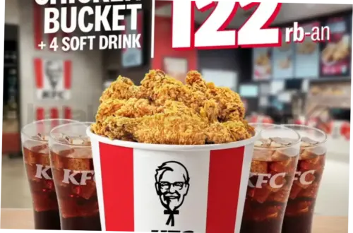 KFC Indonesia: Antara Promosi dan Tantangan Ekonomi