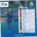 Klasemen BRI Liga 1: Persib Kokoh di Puncak, Persebaya Tembus 4 Besar