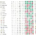 Klasemen La Liga 2026: Barcelona Pastikan Gelar dan Persaingan Sengit di Zona Degradasi