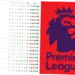 Klasemen Premier League: Analisis Terbaru dan Tren Tim-Tim Top