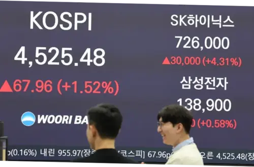 Kospi Korea Mencetak Rekor Tertinggi, Bursa Asia Dibuka di Zona Hijau