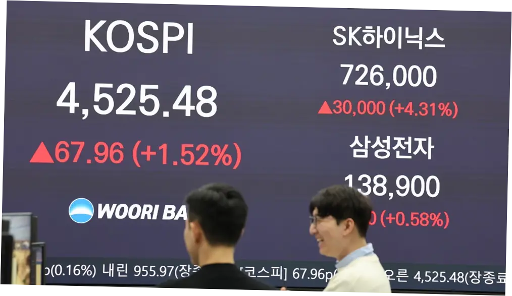 Kospi Korea Mencetak Rekor Tertinggi, Bursa Asia Dibuka di Zona Hijau