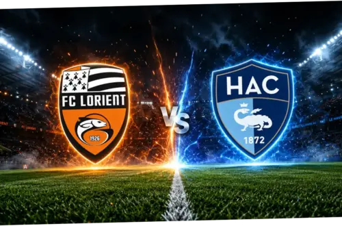 Lorient Dikalahkan Le Havre Dua Gol Tanpa Balas: Analisis Pertandingan dan Dampaknya