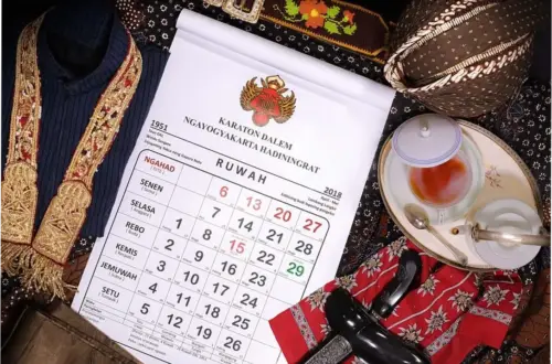 Mengenal Kalender Jawa: Sejarah, Fungsi, dan Perannya dalam Kehidupan Sehari-Hari