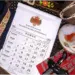 Mengenal Kalender Jawa: Sejarah, Fungsi, dan Perannya dalam Kehidupan Sehari-Hari