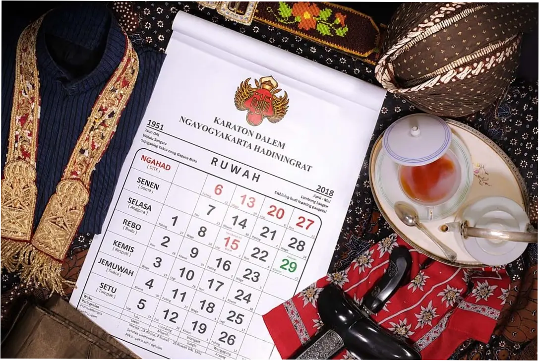 Mengenal Kalender Jawa: Sejarah, Fungsi, dan Perannya dalam Kehidupan Sehari-Hari