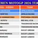 MotoGP Italia 2026: Jadwal, Klasemen, dan Prediksi