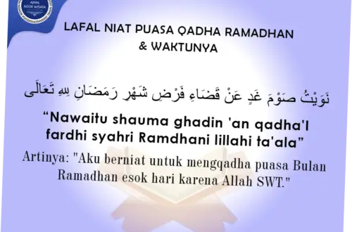 Niat Puasa Qadha Ramadhan dan Puasa Dzulhijjah: Hukum dan Keutamaannya