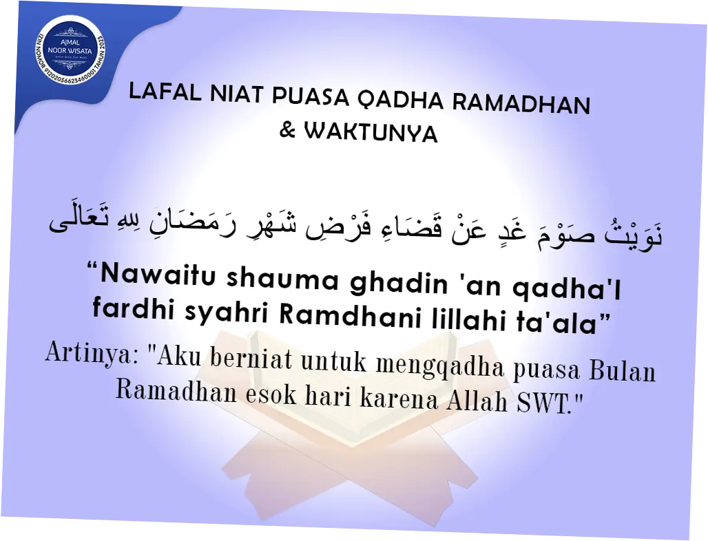 Niat Puasa Qadha Ramadhan dan Puasa Dzulhijjah: Hukum dan Keutamaannya