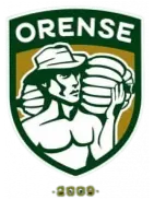 Orense SC: Menguak Prestasi dan Profil Klub Sepakbola Ekuador