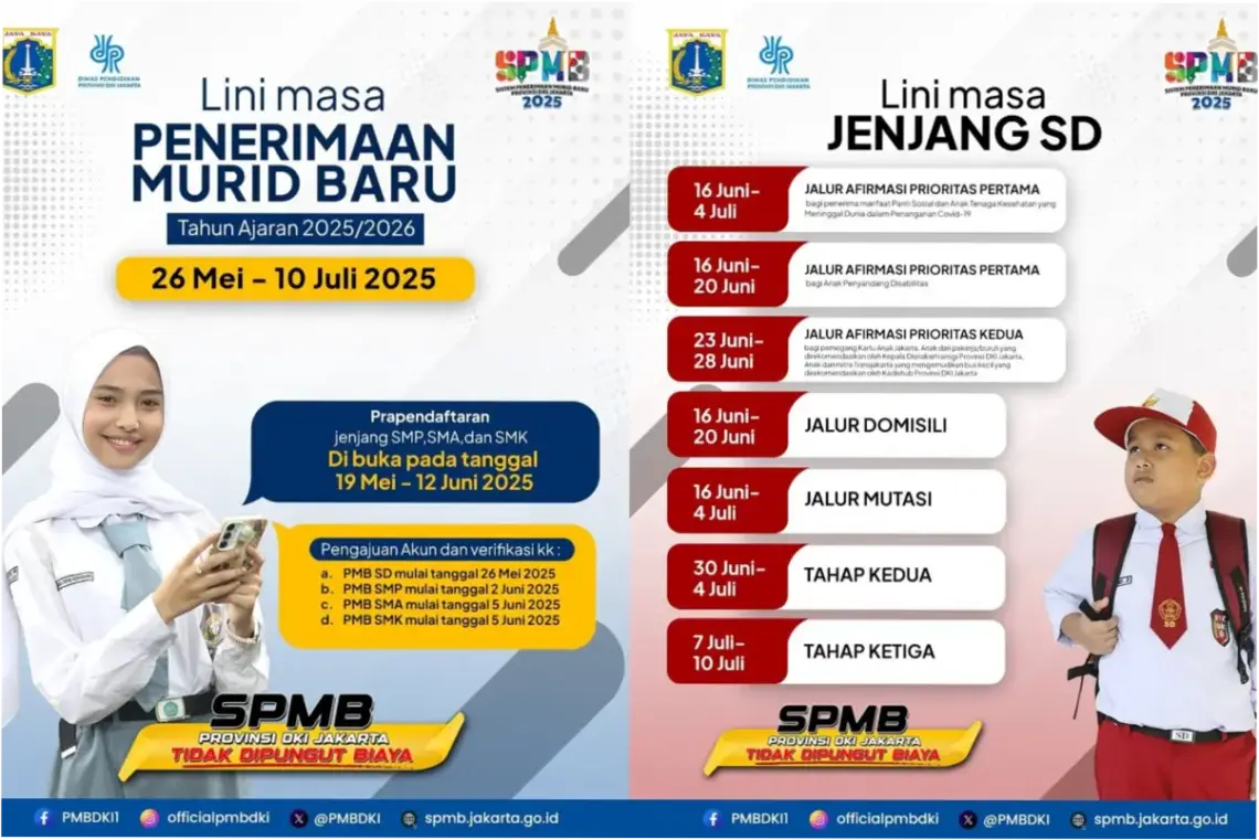 Panduan Lengkap SPMB DKI Jakarta 2026: Syarat, Cara, dan Jadwal