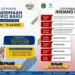 Panduan Lengkap SPMB DKI Jakarta 2026: Syarat, Cara, dan Jadwal