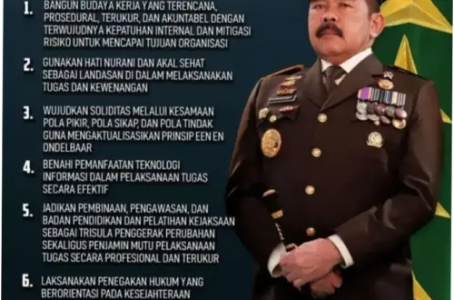 Peran Penting Jaksa Agung dalam Sistem Hukum Indonesia