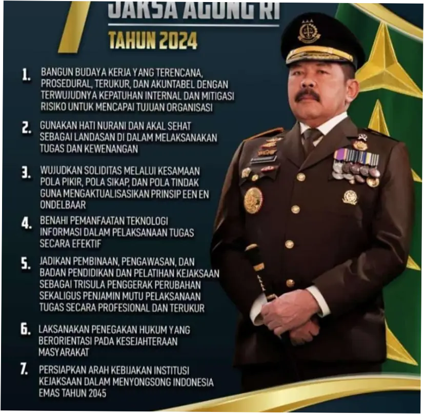 Peran Penting Jaksa Agung dalam Sistem Hukum Indonesia