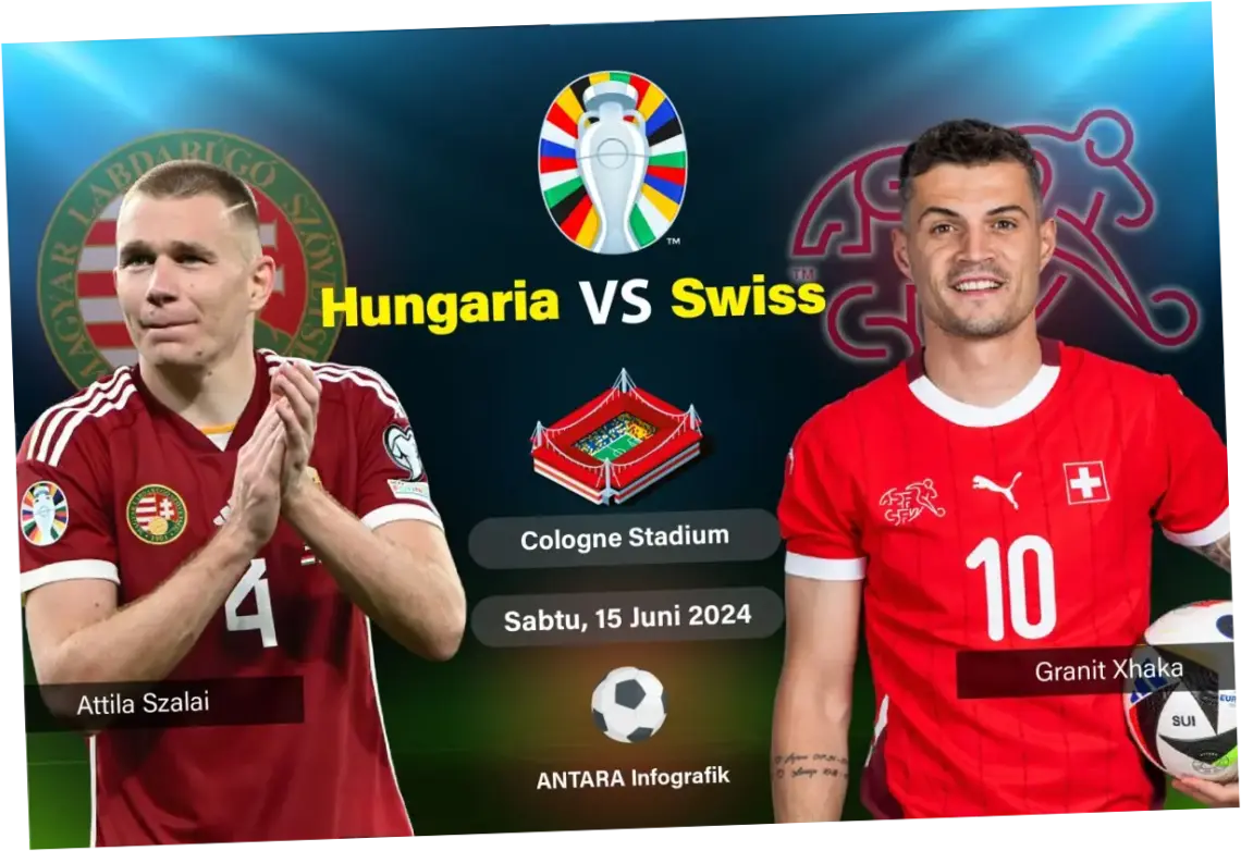 Pertandingan Sengit di Liga Swiss: Luzern vs Lawan-Lawannya