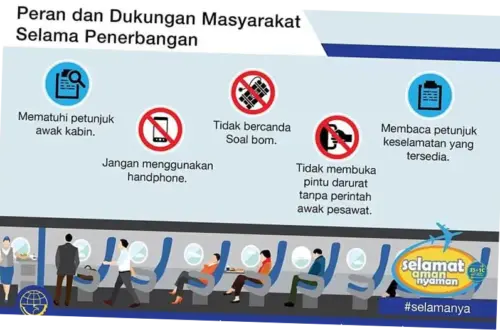 Pesawat Terbang: Antara Keselamatan dan Kecelakaan